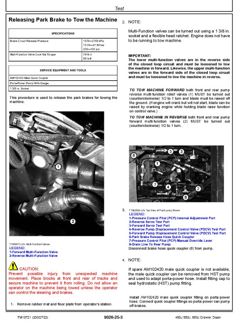 John Deere 450J, 550J and 650J Crawler Dozers (SN. from 159987) Operation and Test Manual (TM10721)