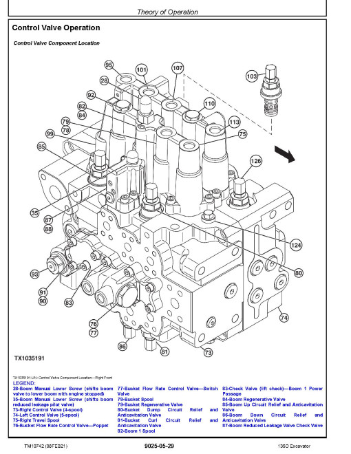 John Deere 135D Crawler Excavators Operation and Test Manual (TM10742) John Deere 135D Crawler Excavators Operation and Test Manual (TM10742)