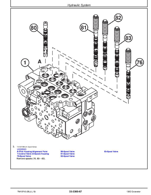 John Deere 135D Crawler Excavators Repair Manual (TM10743) John Deere 135D Crawler Excavators Repair Manual (TM10743)