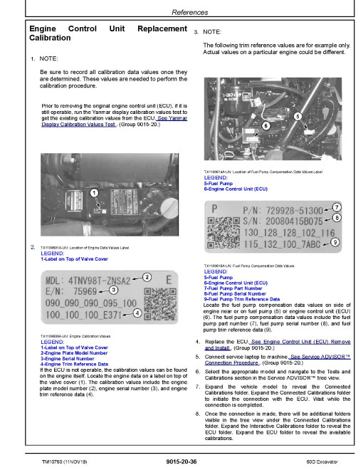 John Deere 60D Compact Excavators Operation and Test Manual (TM10760) John Deere 60D Compact Excavators Operation and Test Manual (TM10760)