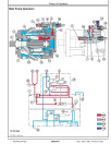 John Deere 853JH, 903JH and 909JH Tracked Harvesters Operation and Test Manual (TM10766)