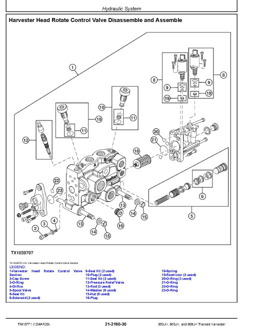 John Deere 853JH, 903JH and 909JH Tracked Harvesters Repair Manual (TM10771)