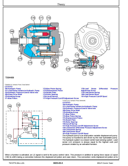 John Deere 850JR Military Crawler Dozers Operation and Test Manual (TM10779)