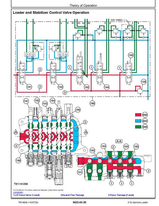 John Deere 310J (SN. from 159760) Backhoe Loaders Operation and Test Manual (TM10846) John Deere 310J (SN. from 159760) Backhoe Loaders Operation and Test Manual (TM10846)