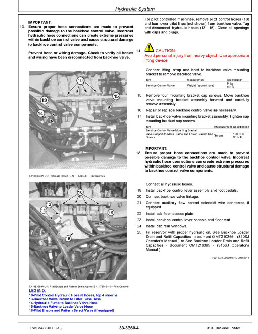 John Deere 310J (SN. from 159760) Backhoe Loaders Repair Manual (TM10847) John Deere 310J (SN. from 159760) Backhoe Loaders Repair Manual (TM10847)