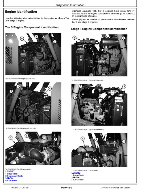 John Deere 310SJ (SN. from 159760) Side Shift Backhoe Loaders Operation and Test Manual (TM10848) John Deere 310SJ (SN. from 159760) Side Shift Backhoe Loaders Operation and Test Manual (TM10848)