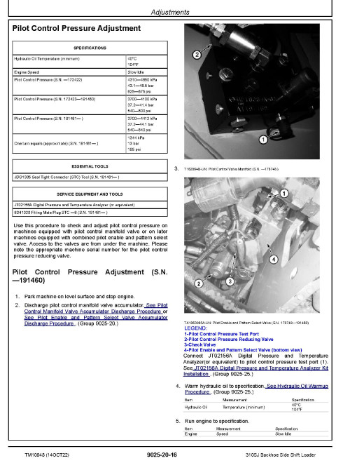 John Deere 310SJ (SN. from 159760) Side Shift Backhoe Loaders Operation and Test Manual (TM10848) John Deere 310SJ (SN. from 159760) Side Shift Backhoe Loaders Operation and Test Manual (TM10848)