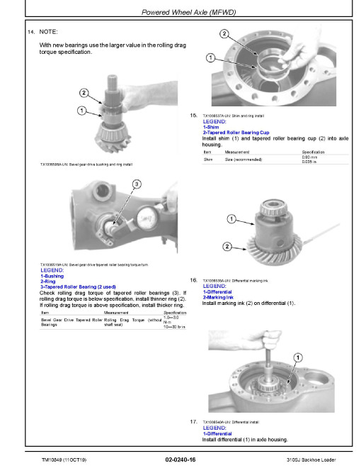 John Deere 310SJ (SN. from 159760) Side Shift Backhoe Loaders Repair Manual (TM10849) John Deere 310SJ (SN. from 159760) Side Shift Backhoe Loaders Repair Manual (TM10849)