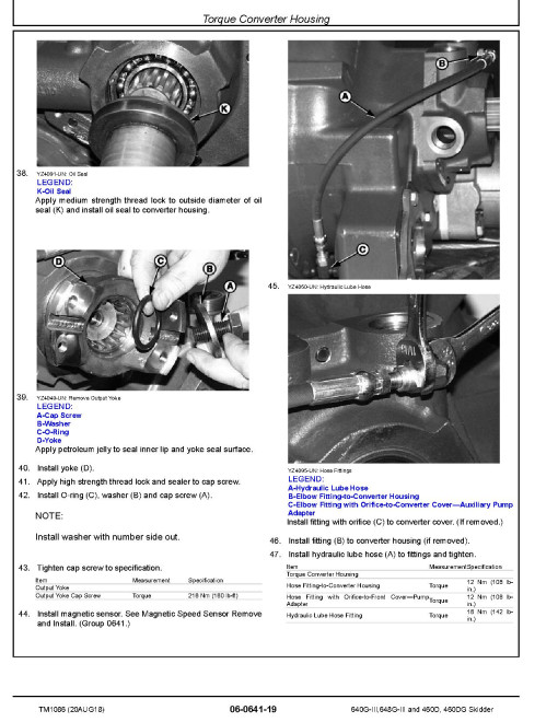 John Deere 640G-III, Timberjack 460G Skidders, 648G-III and Timberjack 460DG Grapple Skidders Repair Manual (TM1086) John Deere 640G-III, Timberjack 460G Skidders, 648G-III and Timberjack 460DG Grapple Skidders Repair Manual (TM1086)