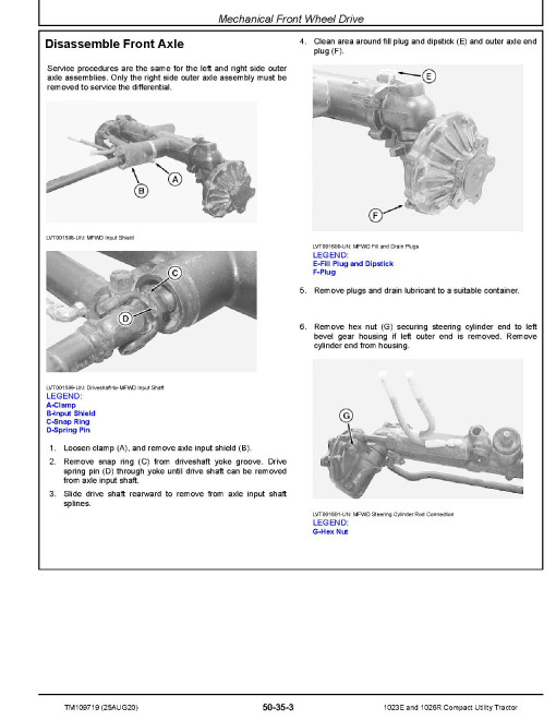 John Deere 1023E and 1026R Compact Utility Tractors (SN. from 010001) Technical Manual (TM109719) John Deere 1023E and 1026R Compact Utility Tractors (SN. from 010001) Technical Manual (TM109719)