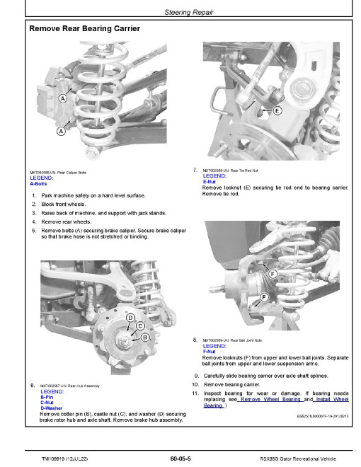 John Deere RSX850i (SN. from 010001) Gator Recreational Vehicles Technical Manual (TM109919) John Deere RSX850i (SN. from 010001) Gator Recreational Vehicles Technical Manual (TM109919)