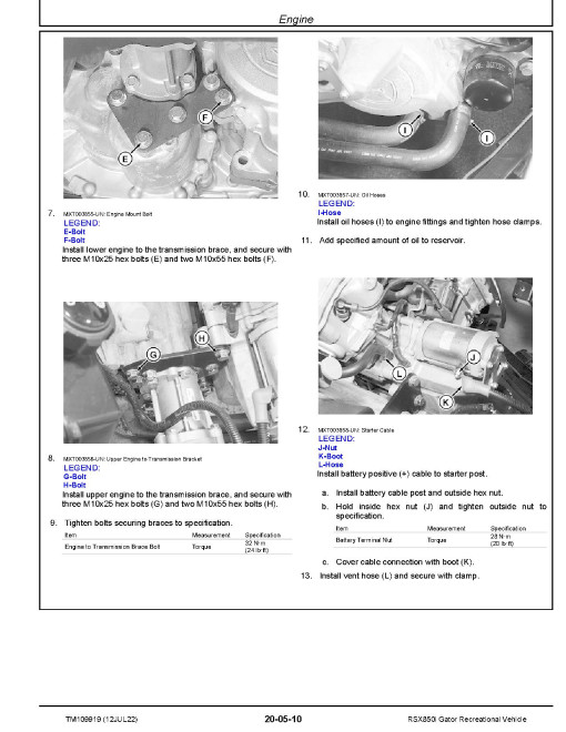 John Deere RSX850i (SN. from 010001) Gator Recreational Vehicles Technical Manual (TM109919) John Deere RSX850i (SN. from 010001) Gator Recreational Vehicles Technical Manual (TM109919)