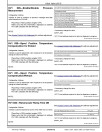 John Deere 7200R, 7215R, 7230R, 7260R and 7280R Tractors (SN: 000101-080000) Diagnostic Manual (TM110019)