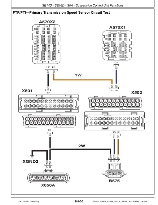 John Deere 8235R, 8260R, 8285R, 8310R, 8335R and 8360R Tractors (SN. up to 090000; Russia SN: 052201-055000) Diagnostic Manual (TM110219) John Deere 8235R, 8260R, 8285R, 8310R, 8335R and 8360R Tractors (SN. up to 090000; Russia SN: 052201-055000) Diagnostic Manual (TM110219)