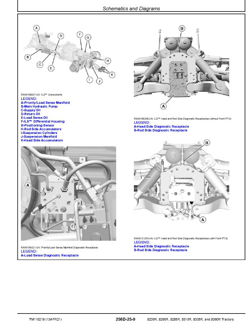 John Deere 8235R, 8260R, 8285R, 8310R, 8335R and 8360R Tractors (SN. up to 090000; Russia SN: 052201-055000) Diagnostic Manual (TM110219) John Deere 8235R, 8260R, 8285R, 8310R, 8335R and 8360R Tractors (SN. up to 090000; Russia SN: 052201-055000) Diagnostic Manual (TM110219)