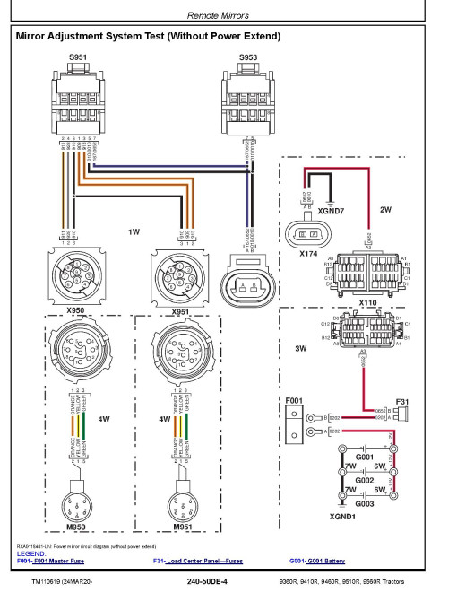 John Deere 9360R, 9410R, 9460R, 9510R and 9560R 4WD Articulated Tractors Diagnostic Manual (TM110619) John Deere 9360R, 9410R, 9460R, 9510R and 9560R 4WD Articulated Tractors Diagnostic Manual (TM110619)