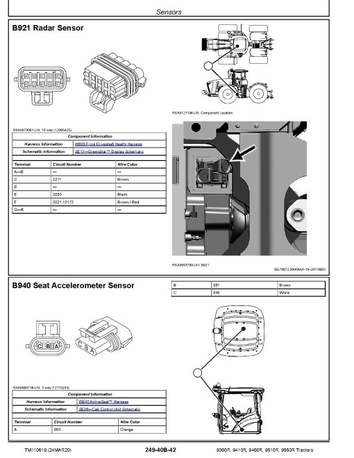 John Deere 9360R, 9410R, 9460R, 9510R and 9560R 4WD Articulated Tractors Diagnostic Manual (TM110619) John Deere 9360R, 9410R, 9460R, 9510R and 9560R 4WD Articulated Tractors Diagnostic Manual (TM110619)