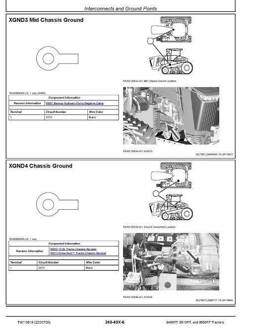 John Deere 9460RT, 9510RT and 9560RT Tracked Tractors Diagnostic Manual (TM110819) John Deere 9460RT, 9510RT and 9560RT Tracked Tractors Diagnostic Manual (TM110819)