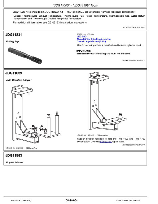 John Deere JDPS Master Tools Technical Manual (TM111119)