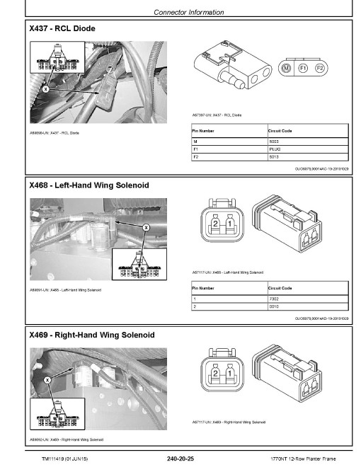 John Deere 12 Row 1770NT (SN. from 740101) Planters Diagnostic Manual (TM111419) John Deere 12 Row 1770NT (SN. from 740101) Planters Diagnostic Manual (TM111419)