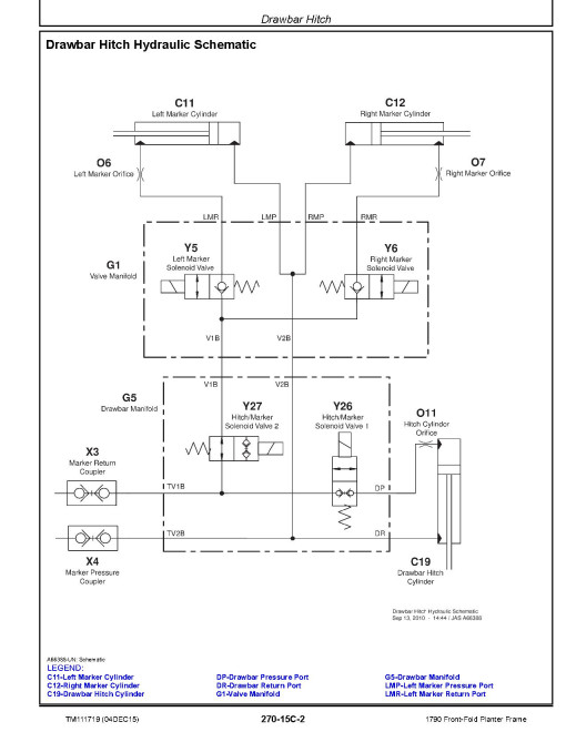 John Deere 1790 (SN. from 740101) Front-Fold Planters Diagnostic Manual (TM111719)
