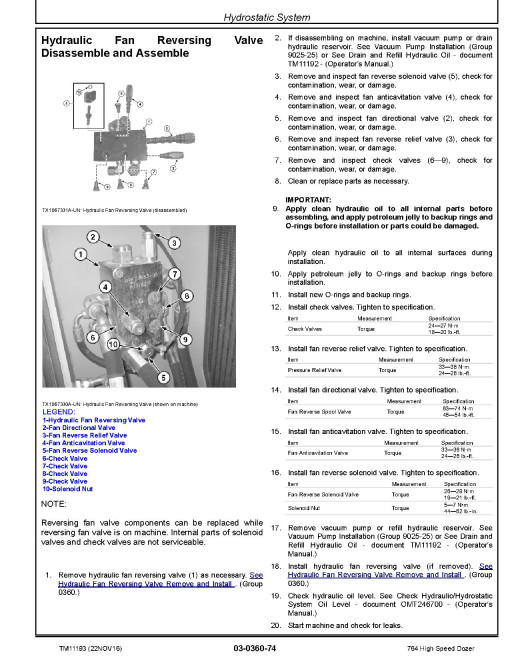 John Deere 764 High Speed Dozers Repair Manual (TM11193)
