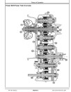 John Deere 315SJ (PIN: BE315SJ300869-; T0315SJ178876-) Side Shift Backhoe Loaders Operation and Test Manual (TM11198)