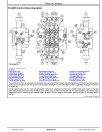 John Deere 444JR (SN. from 620388) Diesel Forklift Loaders Operation and Test Manual (TM11202)