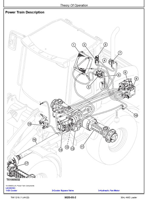 John Deere 304J (SN. from 23372) Compact 4WD Loaders Operation and Test Manual (TM11216) John Deere 304J (SN. from 23372) Compact 4WD Loaders Operation and Test Manual (TM11216)