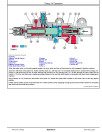 John Deere 304J (SN. from 23372) Compact 4WD Loaders Operation and Test Manual (TM11216)