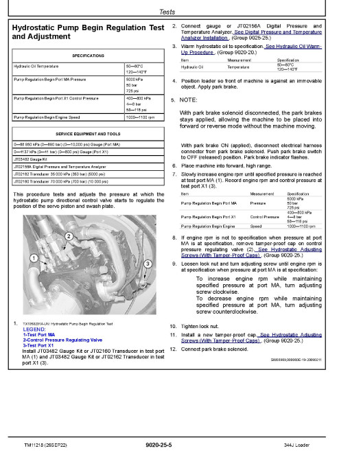 John Deere 344J (SN. from 22914) Compact 4WD Loaders Operation and Test Manual (TM11218) John Deere 344J (SN. from 22914) Compact 4WD Loaders Operation and Test Manual (TM11218)