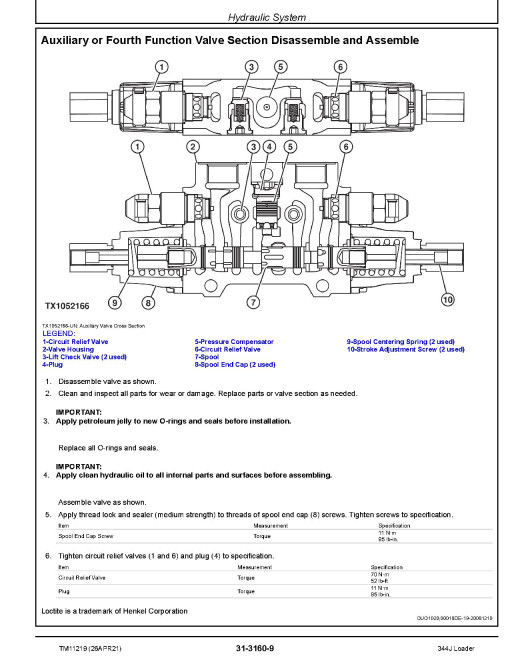 John Deere 344J (SN. from 22914) Compact 4WD Loaders Repair Manual (TM11219) John Deere 344J (SN. from 22914) Compact 4WD Loaders Repair Manual (TM11219)