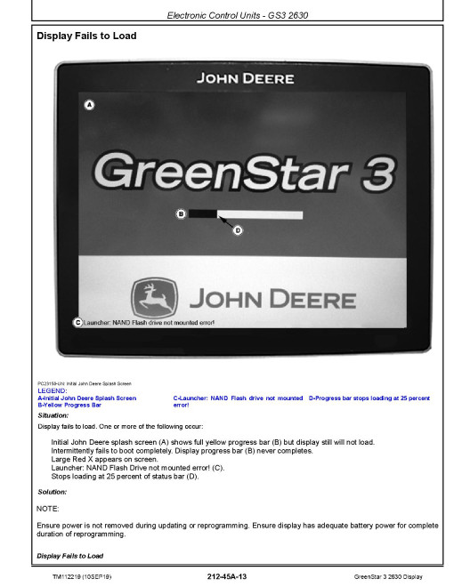 John Deere GreenStar 3 2630 Displays Technical Manual (TM112219) John Deere GreenStar 3 2630 Displays Technical Manual (TM112219)