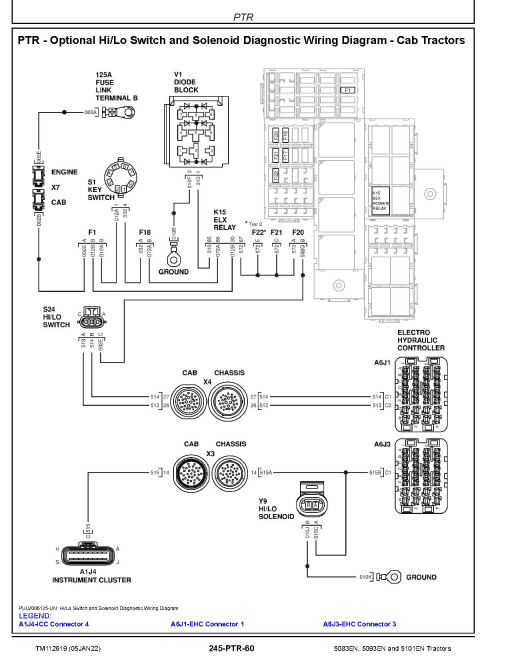 John Deere 5083EN, 5093EN and 5101EN T2/S2 and T3/S3A Tractors Diagnostic Manual (TM112619) John Deere 5083EN, 5093EN and 5101EN T2/S2 and T3/S3A Tractors Diagnostic Manual (TM112619)