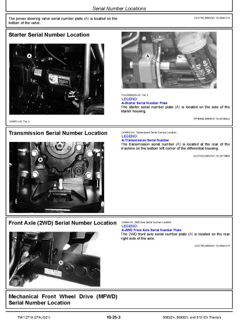 John Deere 5083EN, 5093EN and 5101EN T3/S2 and T3/S3A Tractors Repair Manual (TM112719) John Deere 5083EN, 5093EN and 5101EN T3/S2 and T3/S3A Tractors Repair Manual (TM112719)