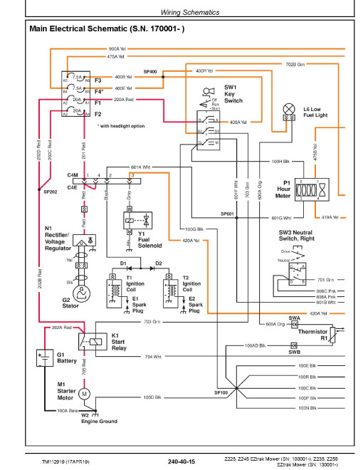John Deere EZTrak Z225, Z245 (SN. from 100001) and Z235, Z255 (SN. from 130001) Mowers Technical Manual (TM112919) John Deere EZTrak Z225, Z245 (SN. from 100001) and Z235, Z255 (SN. from 130001) Mowers Technical Manual (TM112919)