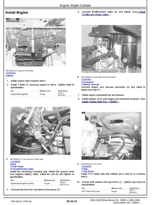 John Deere EZTrak Z225, Z245 (SN. from 100001) and Z235, Z255 (SN. from 130001) Mowers Technical Manual (TM112919) John Deere EZTrak Z225, Z245 (SN. from 100001) and Z235, Z255 (SN. from 130001) Mowers Technical Manual (TM112919)