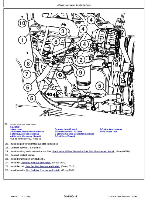 John Deere 325J Backhoe Loaders Repair Manual (TM11300) John Deere 325J Backhoe Loaders Repair Manual (TM11300)