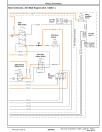 John Deere EZtrak Z425, Z445, Z465 (SN. from 100001) and Z435 (SN. from 170001) Zero-Turn Mowers Technical Manual (TM113019)