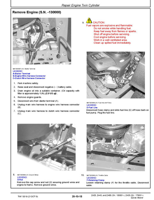 John Deere EZtrak Z425, Z445, Z465 (SN. from 100001) and Z435 (SN. from 170001) Zero-Turn Mowers Technical Manual (TM113019) John Deere EZtrak Z425, Z445, Z465 (SN. from 100001) and Z435 (SN. from 170001) Zero-Turn Mowers Technical Manual (TM113019)