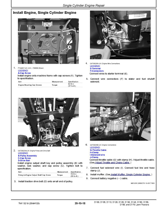 John Deere D100, D105, D110, D120, D125, D130, D140, D150, D155, D160 and D170 Lawn Tractors (North America, SN. from 010001) Technical Manual (TM113219) John Deere D100, D105, D110, D120, D125, D130, D140, D150, D155, D160 and D170 Lawn Tractors (North America, SN. from 010001) Technical Manual (TM113219)
