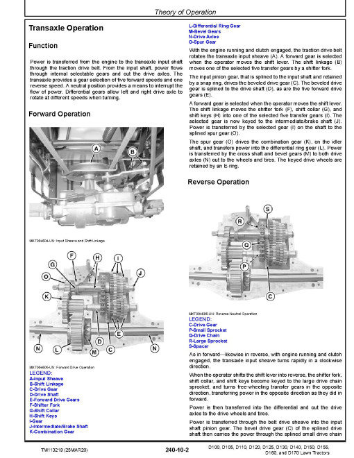 John Deere D100, D105, D110, D120, D125, D130, D140, D150, D155, D160 and D170 Lawn Tractors (North America, SN. from 010001) Technical Manual (TM113219) John Deere D100, D105, D110, D120, D125, D130, D140, D150, D155, D160 and D170 Lawn Tractors (North America, SN. from 010001) Technical Manual (TM113219)
