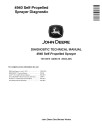 John Deere 4940 Self-Propelled Sprayers Diagnostic Manual (TM113519)
