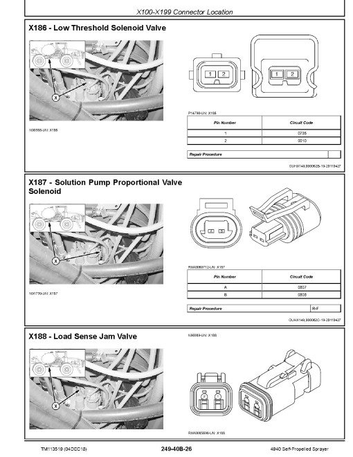 John Deere 4940 Self-Propelled Sprayers Diagnostic Manual (TM113519) John Deere 4940 Self-Propelled Sprayers Diagnostic Manual (TM113519)