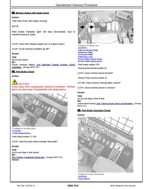 John Deere 643K Wheeled Feller Bunchers Operation and Test Manual (TM11361) John Deere 643K Wheeled Feller Bunchers Operation and Test Manual (TM11361)