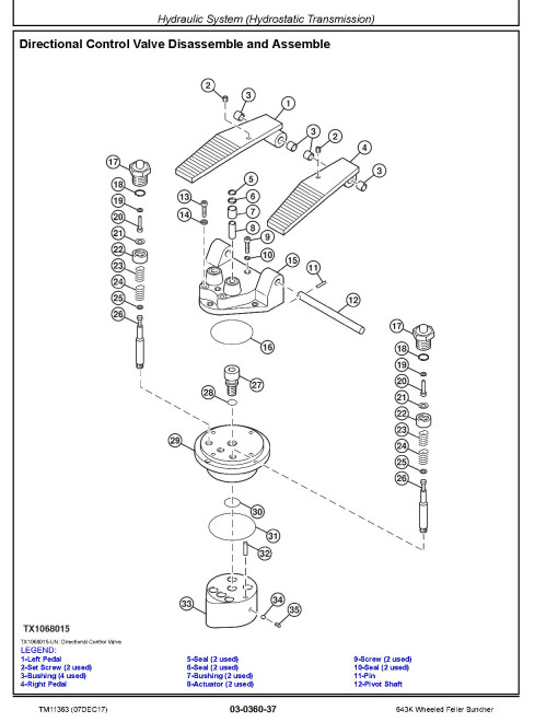 John Deere 643K Wheeled Feller Bunchers Repair Manual (TM11363) John Deere 643K Wheeled Feller Bunchers Repair Manual (TM11363)