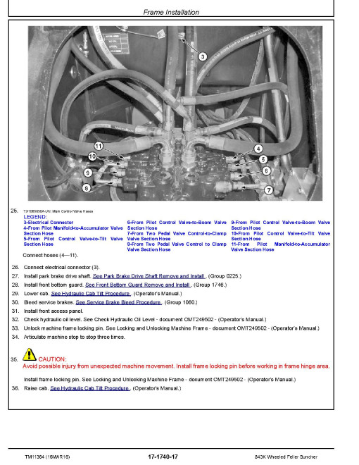 John Deere 843K Wheeled Feller Bunchers Repair Manual (TM11364) John Deere 843K Wheeled Feller Bunchers Repair Manual (TM11364)