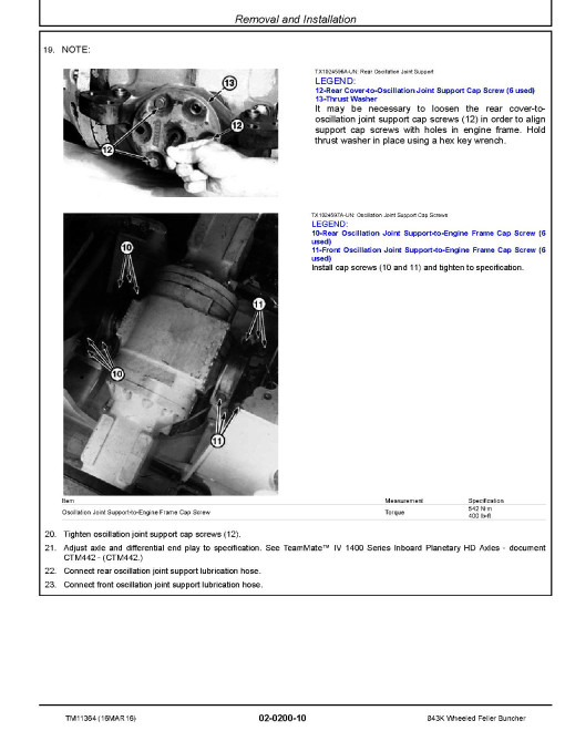 John Deere 843K Wheeled Feller Bunchers Repair Manual (TM11364) John Deere 843K Wheeled Feller Bunchers Repair Manual (TM11364)