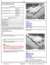 John Deere 318D and 320D Skid Steer Loaders with Manual Controls Operation and Test Manual (TM11398)