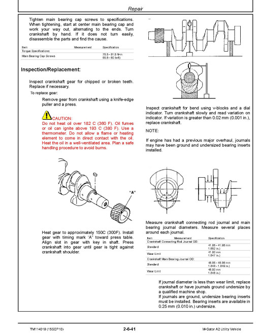 John Deere M-Gator A2 Utility Vehicles (SN: from 010001) Technical Manual (TM114019)